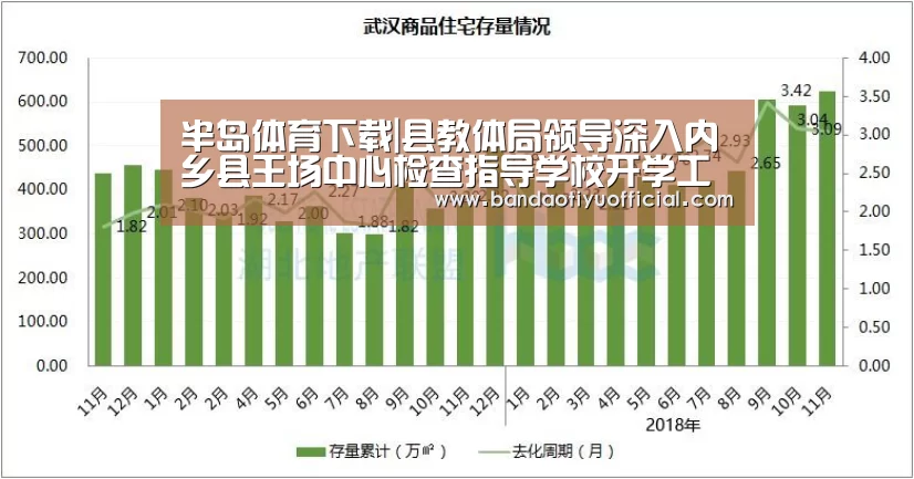 半岛体育下载